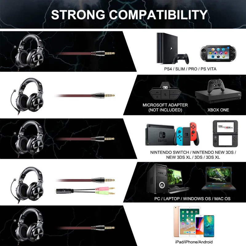 Oneodio A71 Wired Over Ear HiFi Headphones With Mic Studio DJ Headphone Professional Monitor Recording Mixing Headset For Gaming - TechSmartX