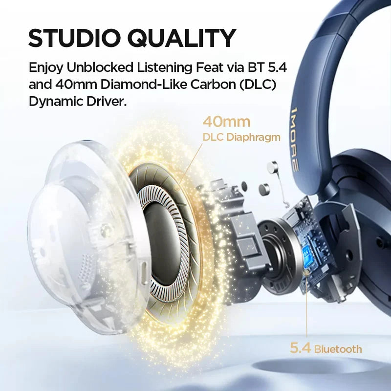1MORE SonoFlow Pro Bluetooth Headphones Wireless Headsets Hi-Res ANC  flash-sale penetration items electronics - TechSmartX