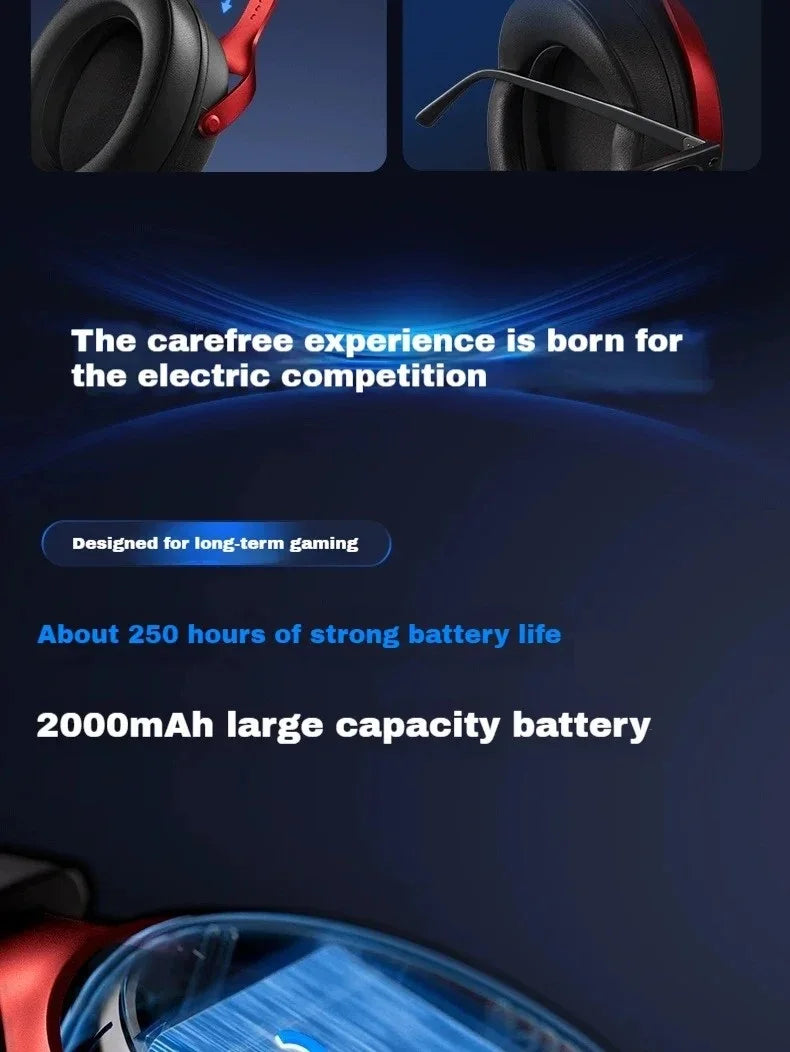 Original MCHOSE V9 PRO Music Esports Gaming Headphones 3-mode Wireless Noise Reduction Mic Customized Head-mounted - TechSmartX