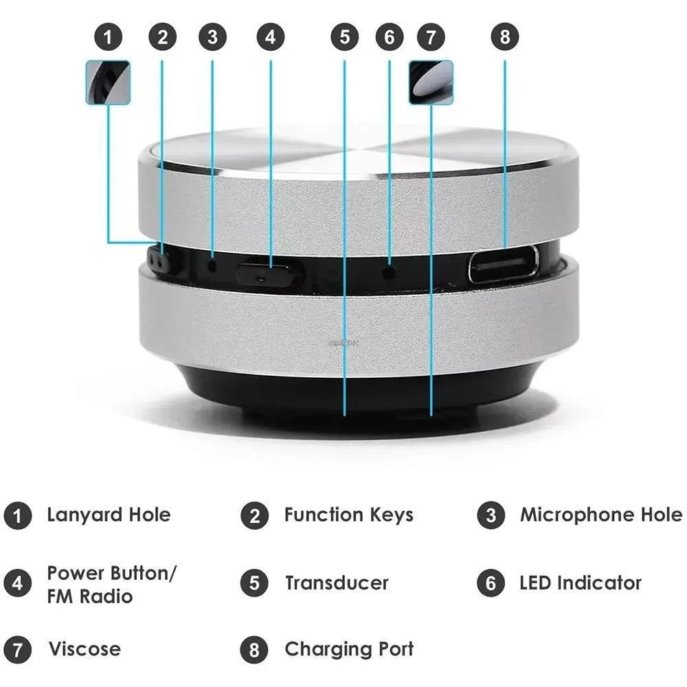 2025 Hot Bone Conduction Speaker Bluetooth-Compatible TWS Wireless Stereo Sound Hummingbird Speaker Dropshipping Wholesale - TechSmartX