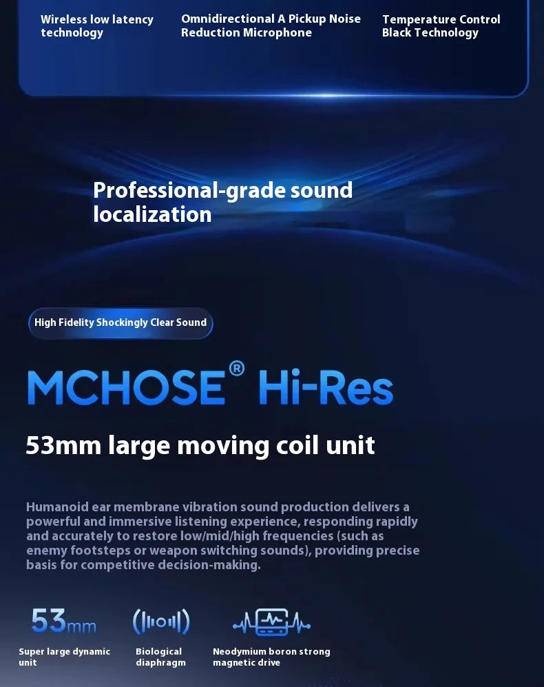 MCHOSE V9 Pro Gaming Headset, Over-Ear Quad-Mode Wireless Bluetooth Headphones for PC with Microphone (Delta Style) - TechSmartX