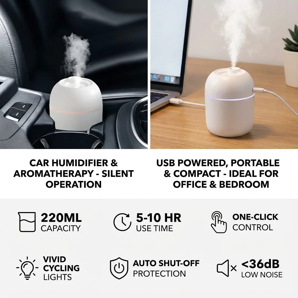 Portable USB Ultrasonic Air Mini Humidifier Essential Oil Diffuser Car Purifier Aroma Anion Mist Maker with LED Lamp Lighting - TechSmartX
