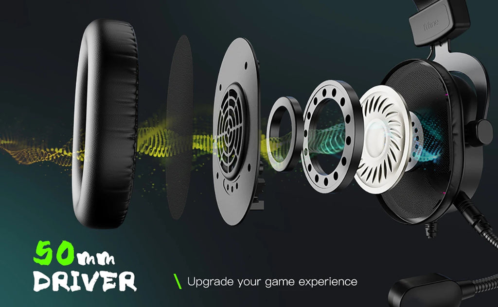 Fifine Dynamic RGB Gaming Headset with Mic Over-Ear Headphones 7.1 Surround Sound PC PS4 PS5 3 EQ Options Game Movie Music - TechSmartX