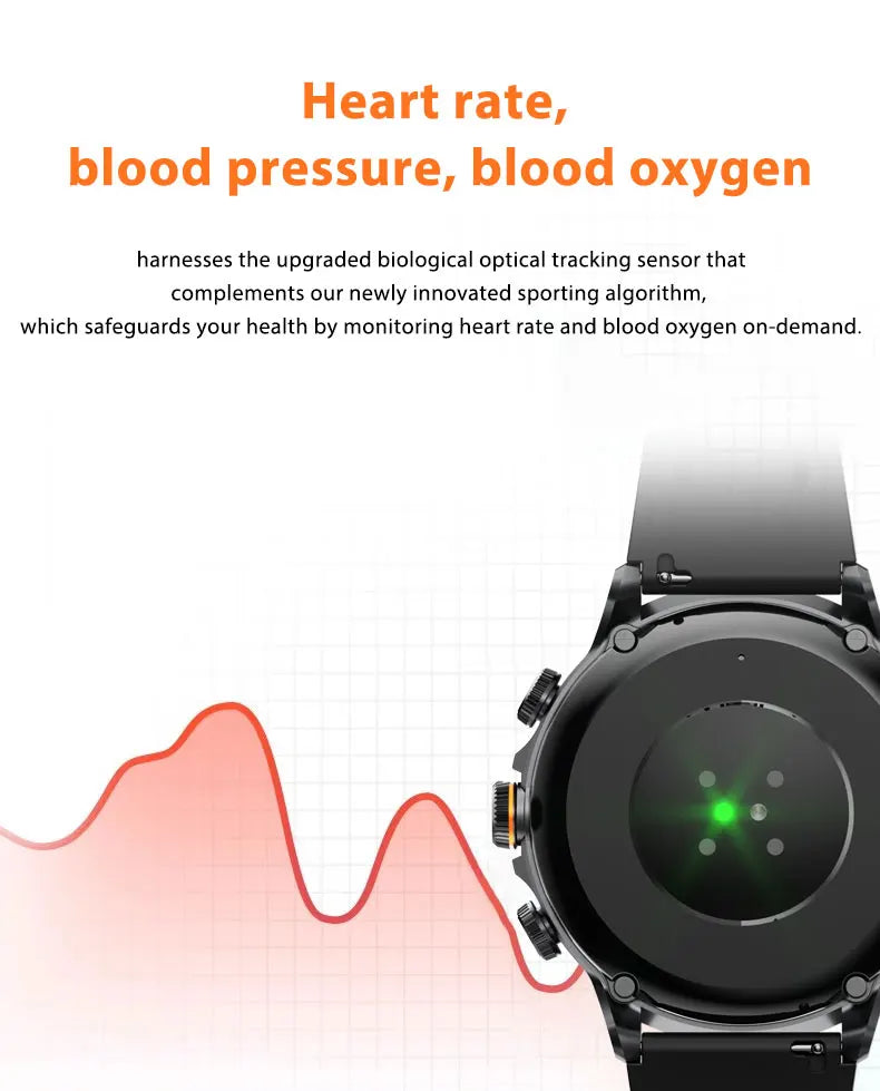 Original H19 Smart Watch Android 10.0 Smartwatch With 190° Rotary Camera GPS WIFI 1.95inch Larger Amoled Screen 256GB Storage - TechSmartX