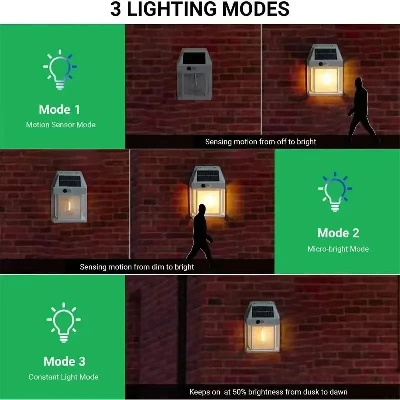 Powerful Outdoor Solar LED Street Light Waterproof Solar Lamp Garden Yard Pathway Wall Decoration External Lighting Fixture - TechSmartX