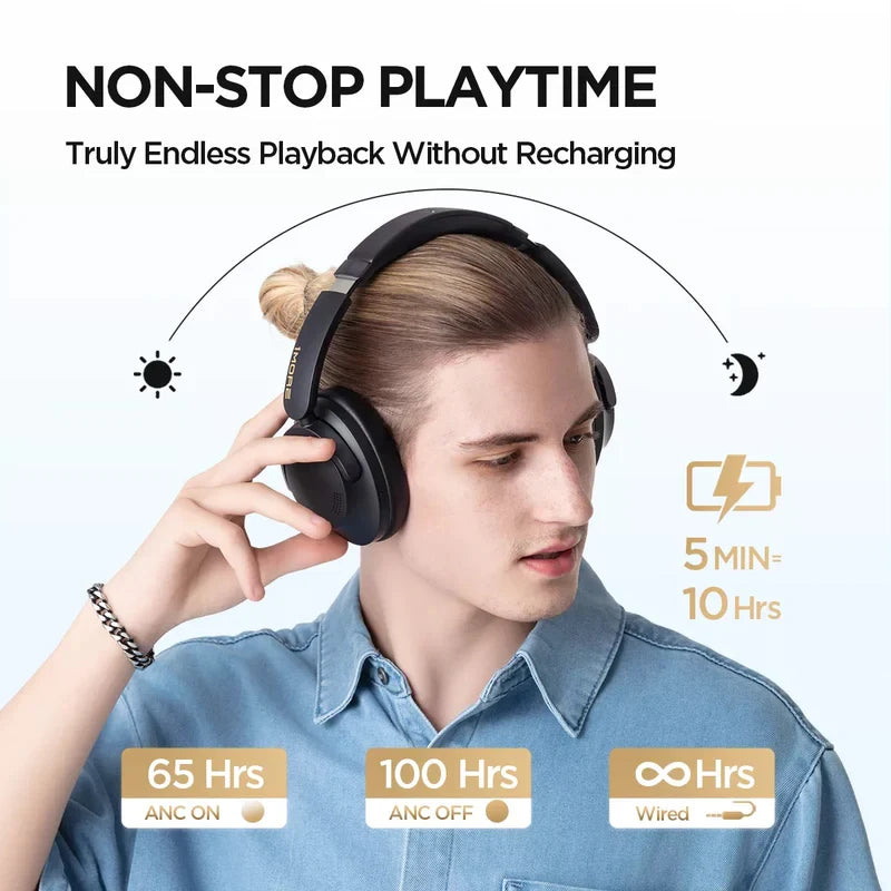 1MORE SonoFlow Pro Bluetooth Headphones Wireless Headsets Hi-Res ANC  flash-sale penetration items electronics - TechSmartX