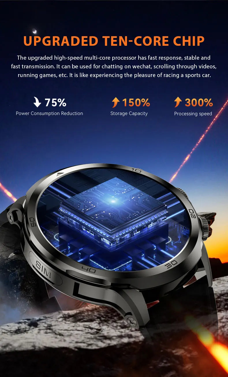 Original H19 Smart Watch Android 10.0 Smartwatch With 190° Rotary Camera GPS WIFI 1.95inch Larger Amoled Screen 256GB Storage - TechSmartX