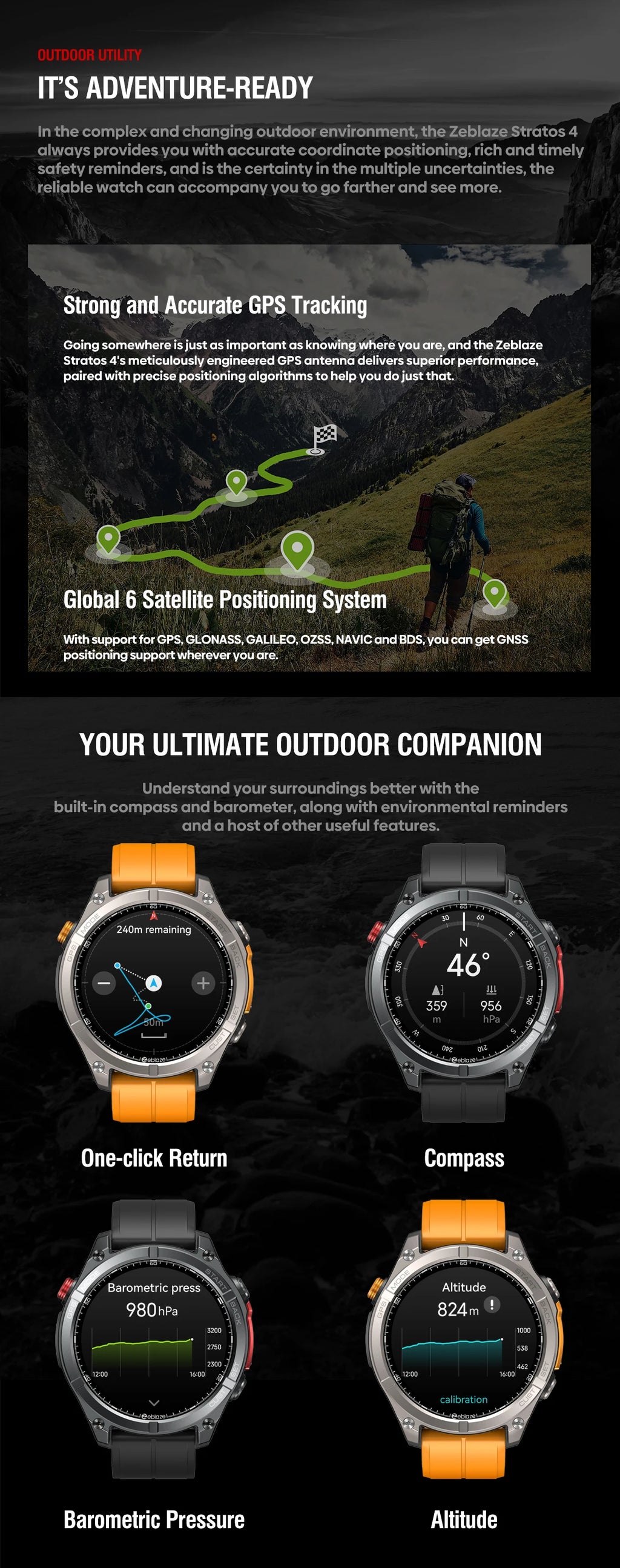 NEW Zeblaze Stratos 4 GPS Smart Watch 1.43 AMOLED Display Built-in Compass Barometric Altimeter Flashlight Voice Call Smartwatch - TechSmartX