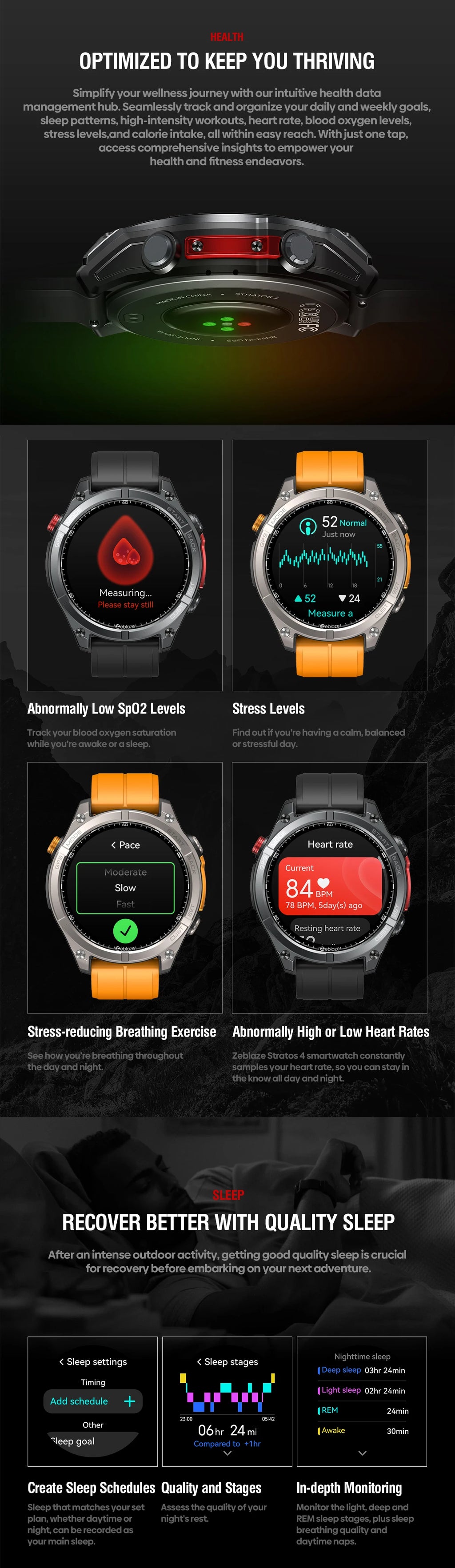 NEW Zeblaze Stratos 4 GPS Smart Watch 1.43 AMOLED Display Built-in Compass Barometric Altimeter Flashlight Voice Call Smartwatch - TechSmartX