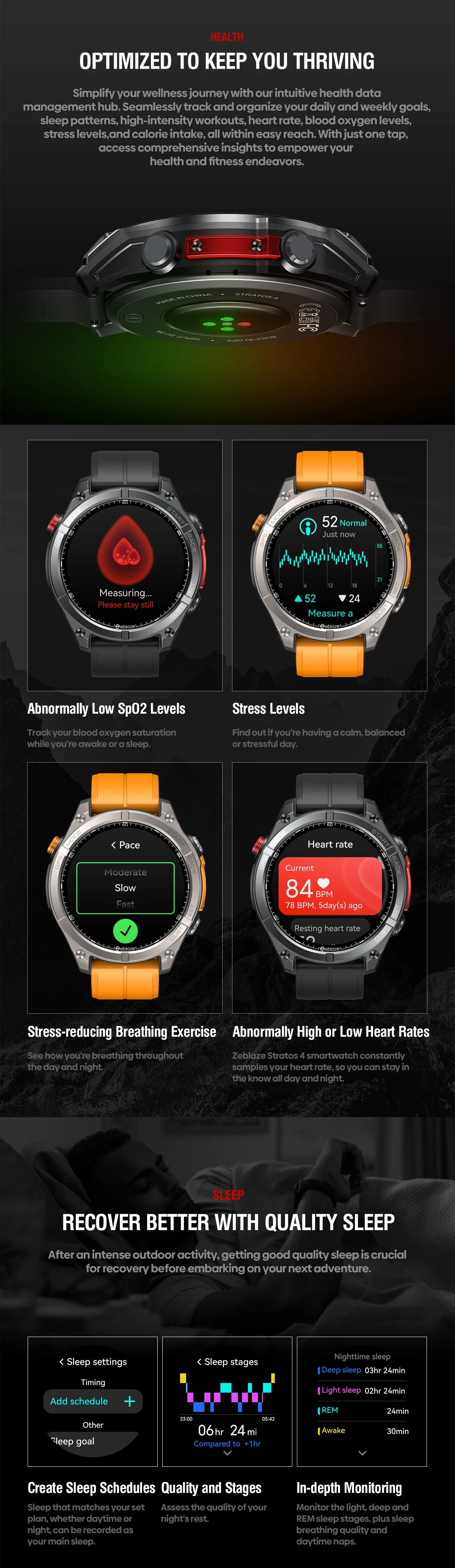 NEW Zeblaze Stratos 4 GPS Smart Watch 1.43 AMOLED Display Built-in Compass Barometric Altimeter Flashlight Voice Call Smartwatch - TechSmartX