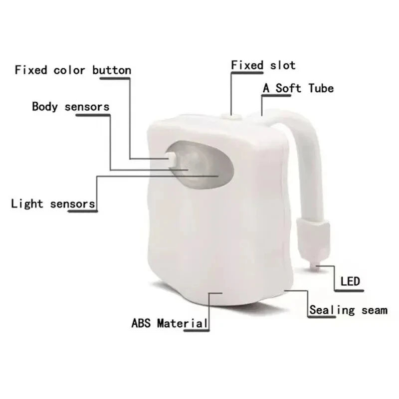 Motion Sensor Light Wireless LED Night Light RGB 8colors Lamp Toilet Bathroom Atmosphere Light Colorful Sensor LED Night Lights - TechSmartX