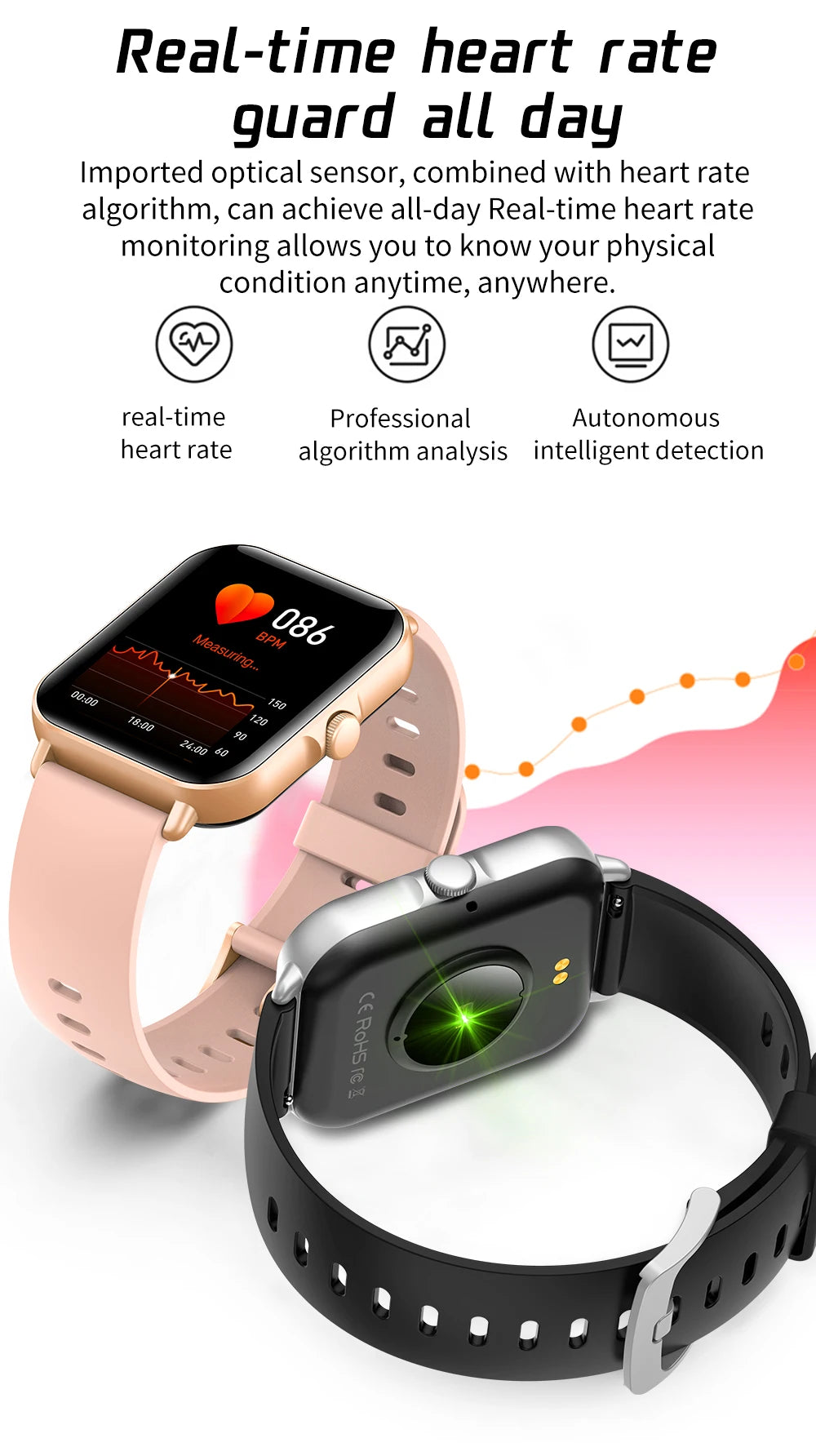 2025 Digital Smartwatch Sports Fitness Men's Women Smart Watch Waterproof Wrist Watches for Ladies Kids Child Android IOS Phones - TechSmartX