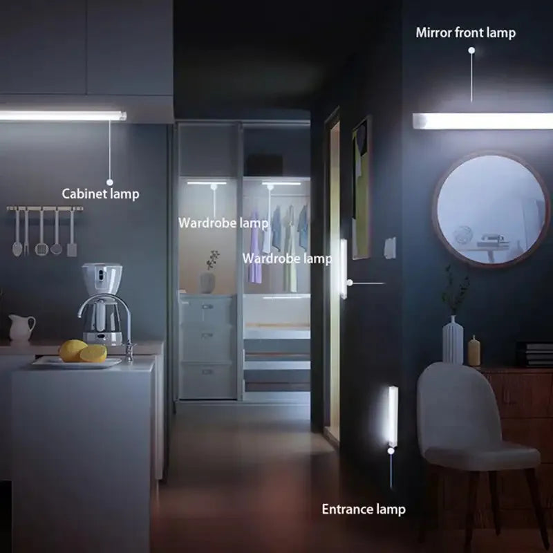 Motion Sensor Lamp Night Light Wireless LED USB Type C Rechargeable Lamp for Kitchen Cabinet Bedroom Wardrobe Staircase Lighting - TechSmartX