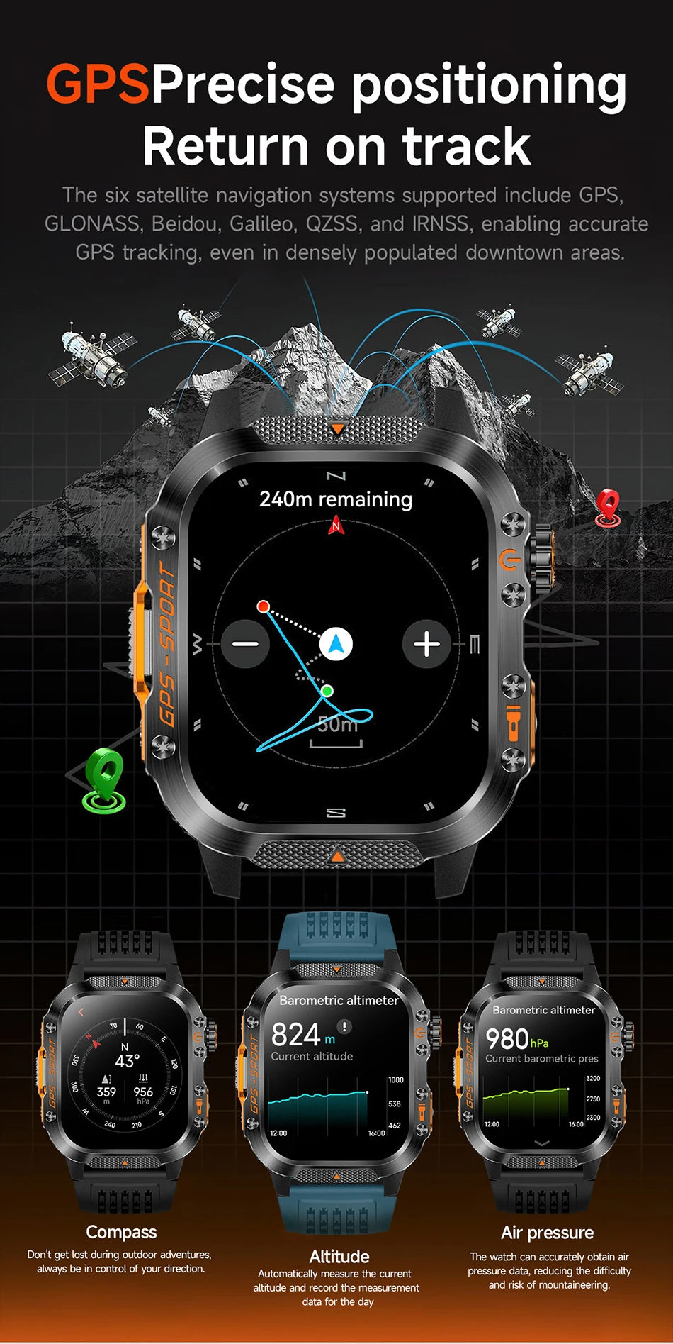 2025 New Military Outdoor Smart Watch Men's GPS Flashlight Bluetooth Call 2.01" AMOLED Screen 3ATM Waterproof Sports Smartwatch - TechSmartX