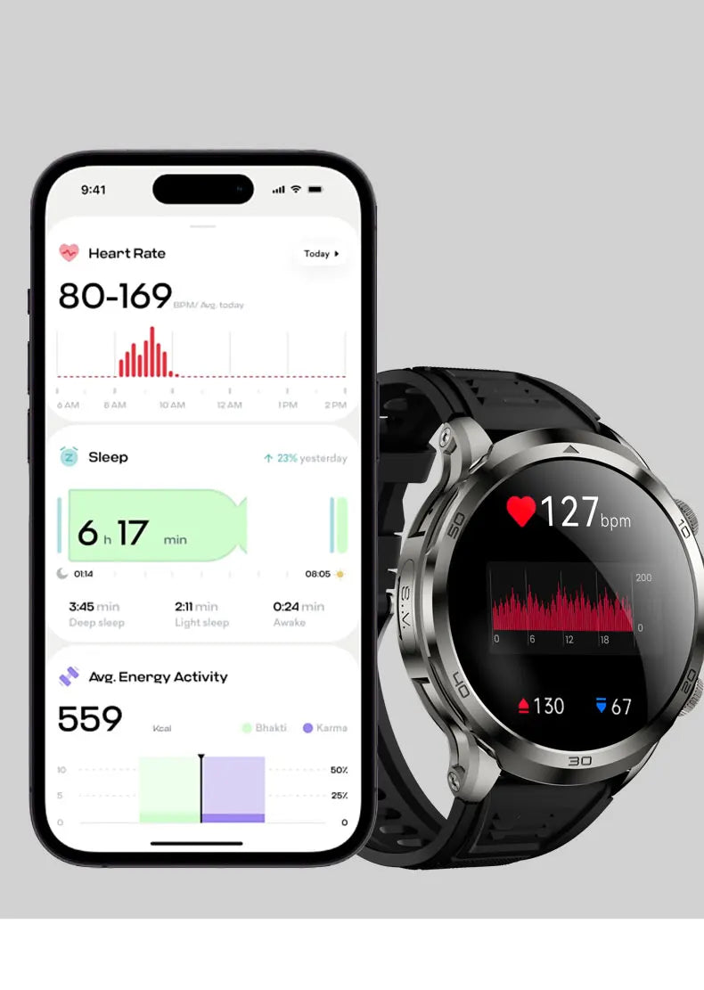 Original H19 Smart Watch Android 10.0 Smartwatch With 190° Rotary Camera GPS WIFI 1.95inch Larger Amoled Screen 256GB Storage - TechSmartX