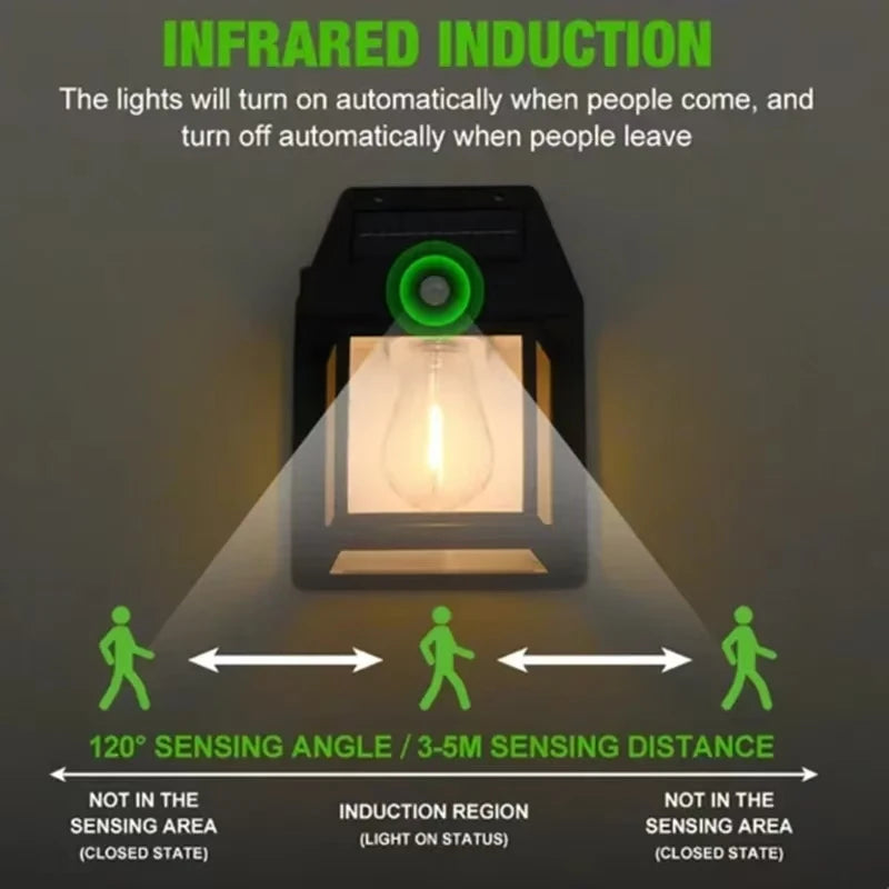 Powerful Outdoor Solar LED Street Light Waterproof Solar Lamp Garden Yard Pathway Wall Decoration External Lighting Fixture - TechSmartX