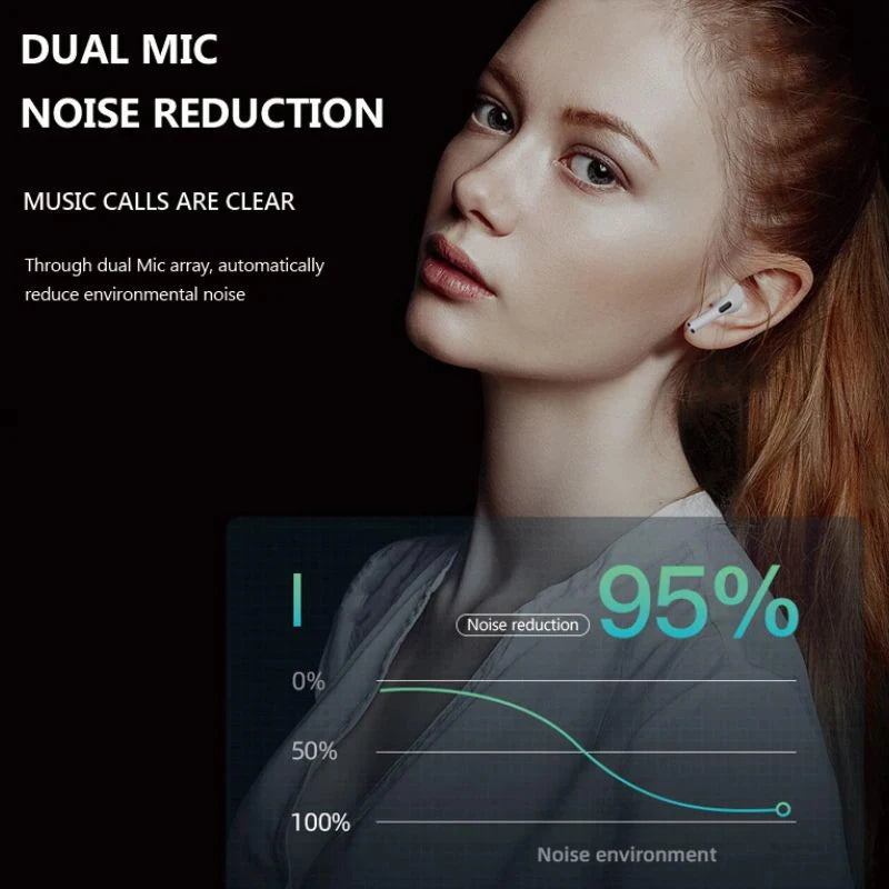 Wireless Bluetooth Earphones For Apple iPad Air Earbuds For iPhone 17 16 15 14 13 12 11 Pro Max Headphone Laptops Tablet Headset