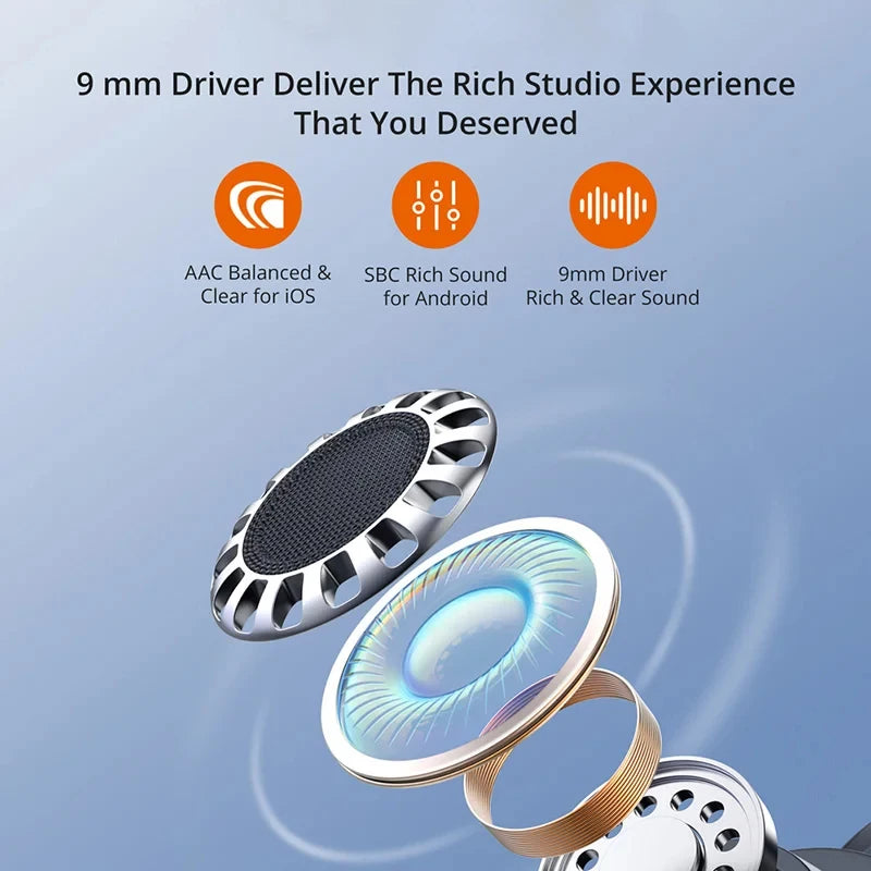 Wireless Bluetooth Earphones For Apple iPad Air Earbuds For iPhone 17 16 15 14 13 12 11 Pro Max Headphone Laptops Tablet Headset