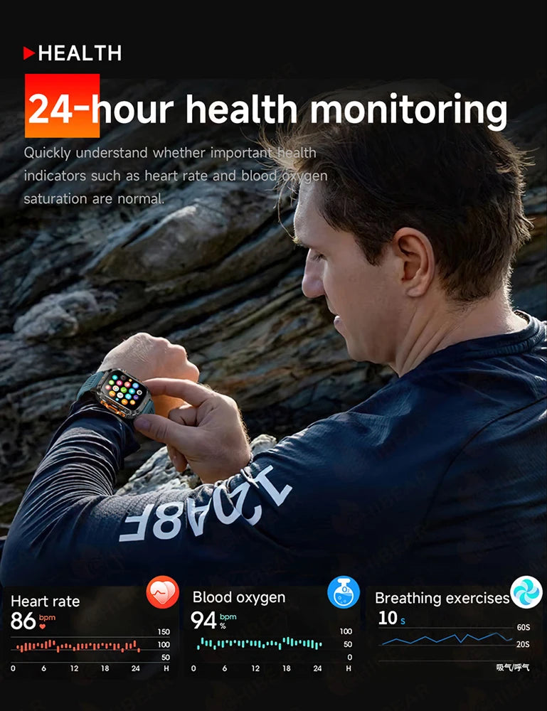 2025 New Military Outdoor Smart Watch Men's GPS Flashlight Bluetooth Call 2.01" AMOLED Screen 3ATM Waterproof Sports Smartwatch - TechSmartX