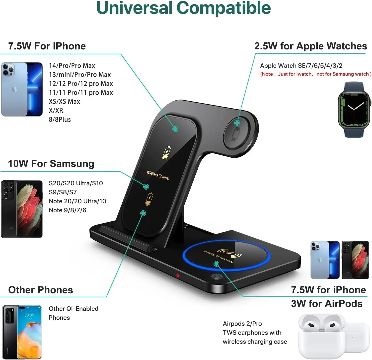 30W 3 in 1 Fast Wireless Charger Stand Foldable Wireless charging for IPhone 15 14 13 12 11 Apple Watch 9 8 7 6 5 Airpods Pro