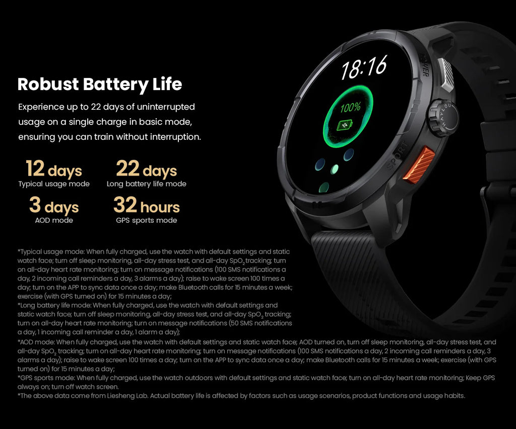 HAYLOU Solar Ultra GPS Smartwatch 1.6” AMOLED Display 5ATM Waterproof Built-in GPS Bluetooth Phone Calls Sports Smart Watch - TechSmartX