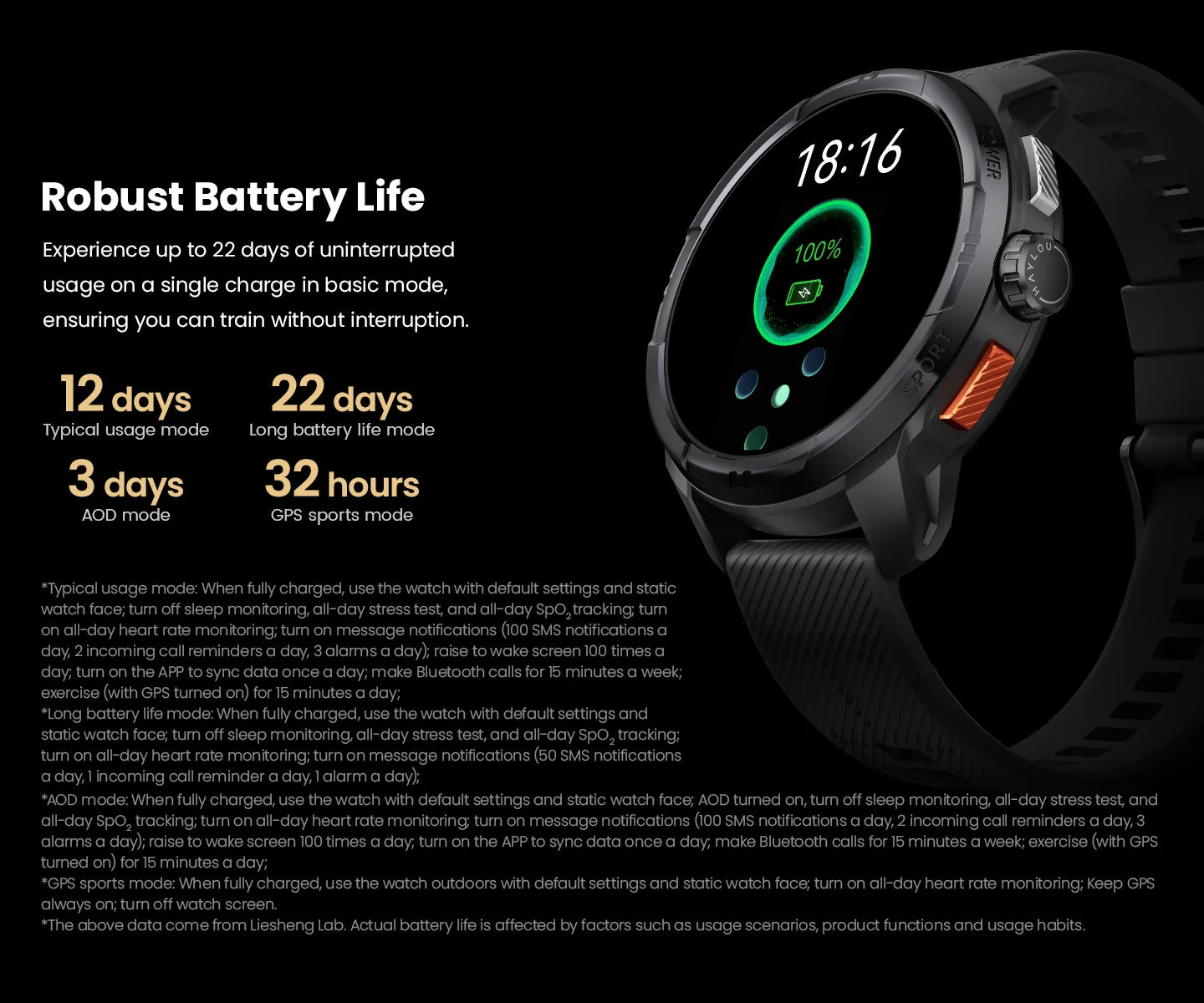 HAYLOU Solar Ultra GPS Smartwatch 1.6” AMOLED Display 5ATM Waterproof Built-in GPS Bluetooth Phone Calls Sports Smart Watch - TechSmartX