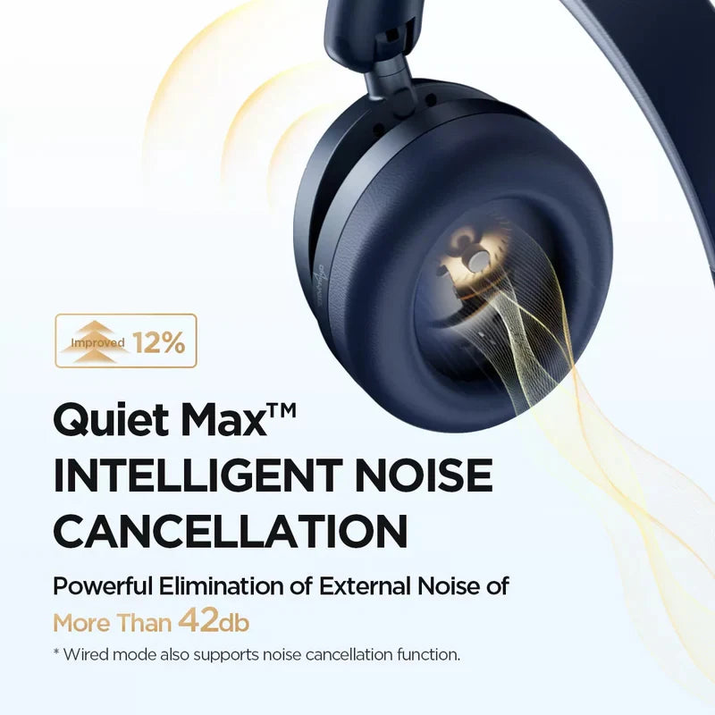 1MORE SonoFlow Pro Bluetooth Headphones Wireless Headsets Hi-Res ANC  flash-sale penetration items electronics - TechSmartX