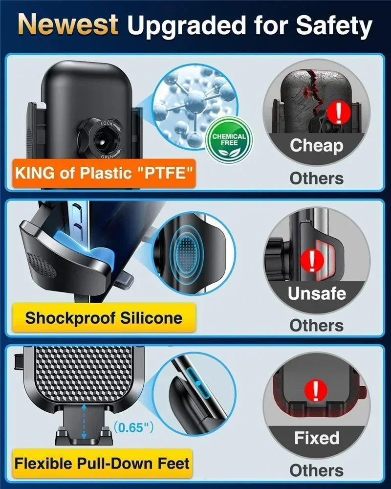 2024 NEW Universal Sucker Car Phone Holder 360° Windshield Car Dashboard Mobile Cell Support Bracket for iPhone Samsung Xiaomi