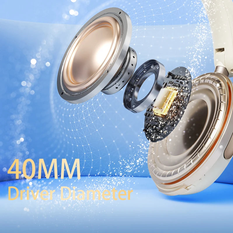 Acer OHR516 ANC Wireless Headphone 48dB Noise Canceling Hi-Res Spatial Audio Earphone with LDAC Bluetooth 5.4 Over Ear Headset - TechSmartX