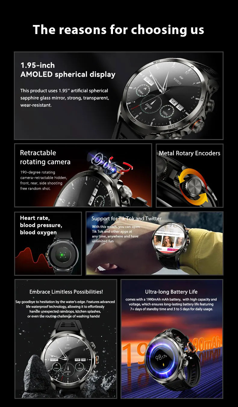 Original H19 Smart Watch Android 10.0 Smartwatch With 190° Rotary Camera GPS WIFI 1.95inch Larger Amoled Screen 256GB Storage - TechSmartX