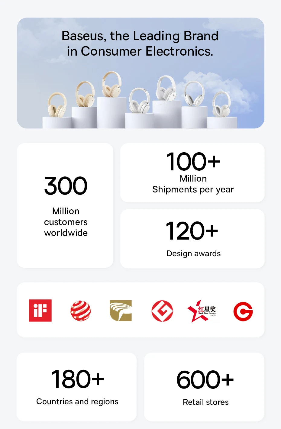 Baseus Bowie 30 Max Wireless Headphones Hi-Res Audio LDAC Bluetooth 5.4 -45dB Active Noise Cancellation Headset - TechSmartX