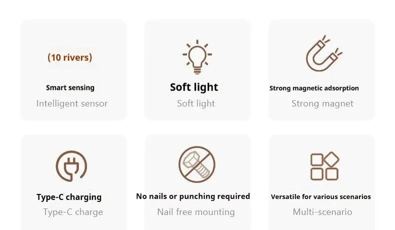 Motion sensing night light, magnetic wall light, USB charging LED light, suitable for corridors and stairs, Christmas gift - TechSmartX