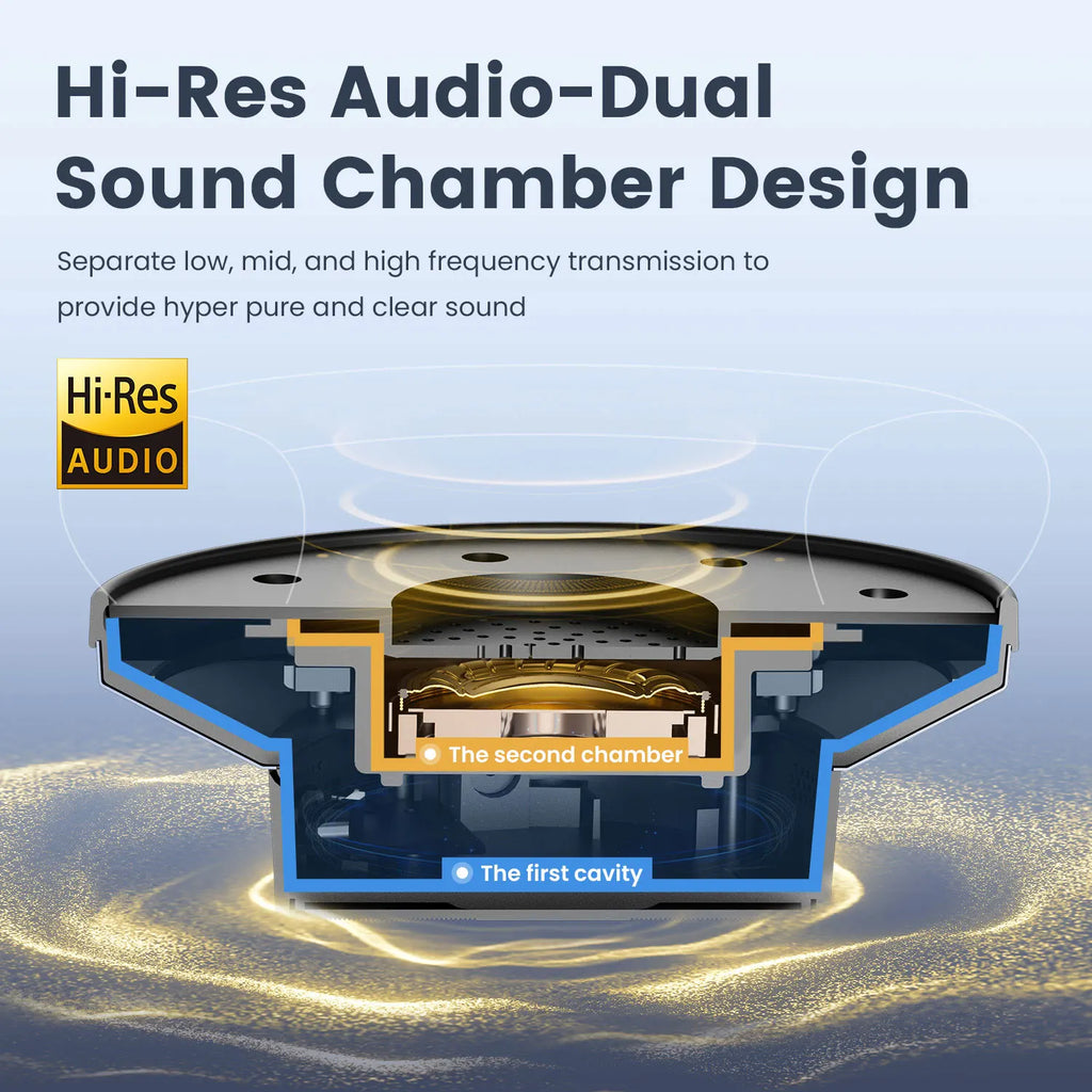 Oneodio A10 Bluetooth 5.4 Headphones Hybrid Active Noise Cancelling With Hi-Res Audio Over Ear Wireless Headset ANC With 5-Mic - TechSmartX