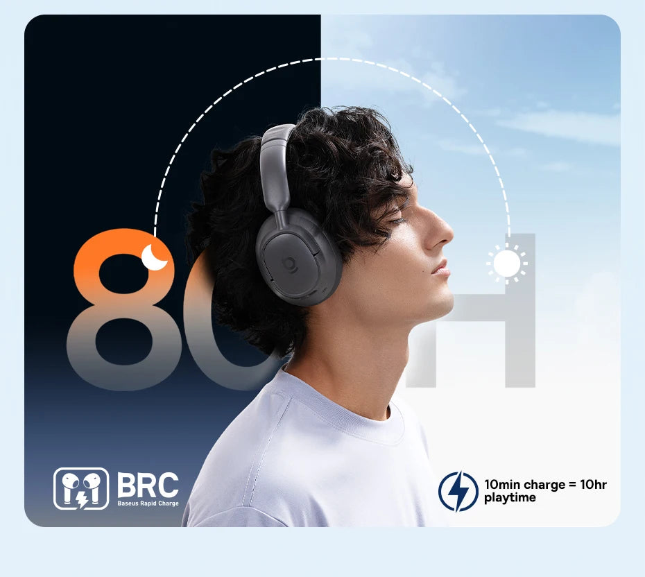 Baseus Bass BH1 Wireless Headphones Bluetooth 6.0 SuperBass 2.0 Over Ear Headset ENC Clear Calls 80hours Playtime Earphones - TechSmartX