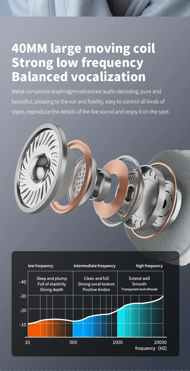 2025 NEW Air Max Bluetooth Earphone Over ear Wireless Headset stereo surround gaming Headphone For Apple Iphone Xiaomi Phone - TechSmartX
