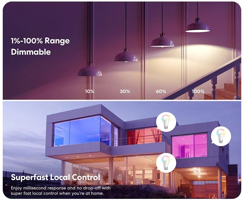 LED RGB Light Bulb AC 220V 230V E27 Bombillas LED  IR Remote Control Changeable Colorful RGBW Led Lamp Spotlight Bulb - TechSmartX