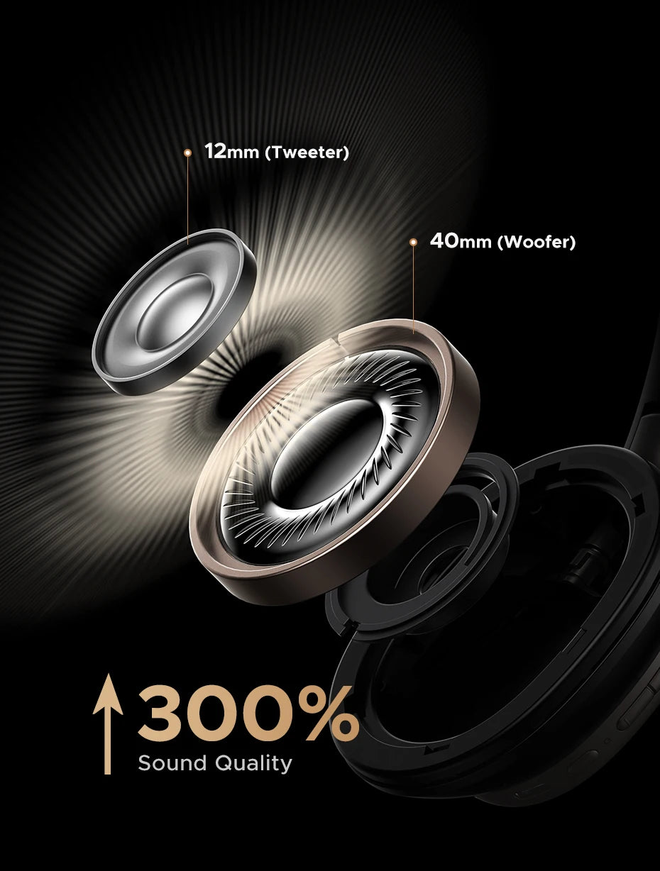 UGREEN Studio Pro 48dB ANC Wireless Headphones Over Ear Bluetooth Earphones Active Noise Cancellation Hi-Res LDAC 120h Playtime - TechSmartX