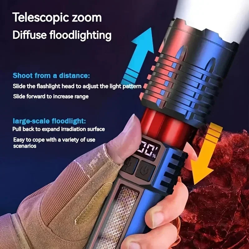 High Power LED Flashlight Portable Zoom Torch Type-C Rechargeable Waterproof Light with COB Side Lamp for Outdoor Camping Hiking - TechSmartX
