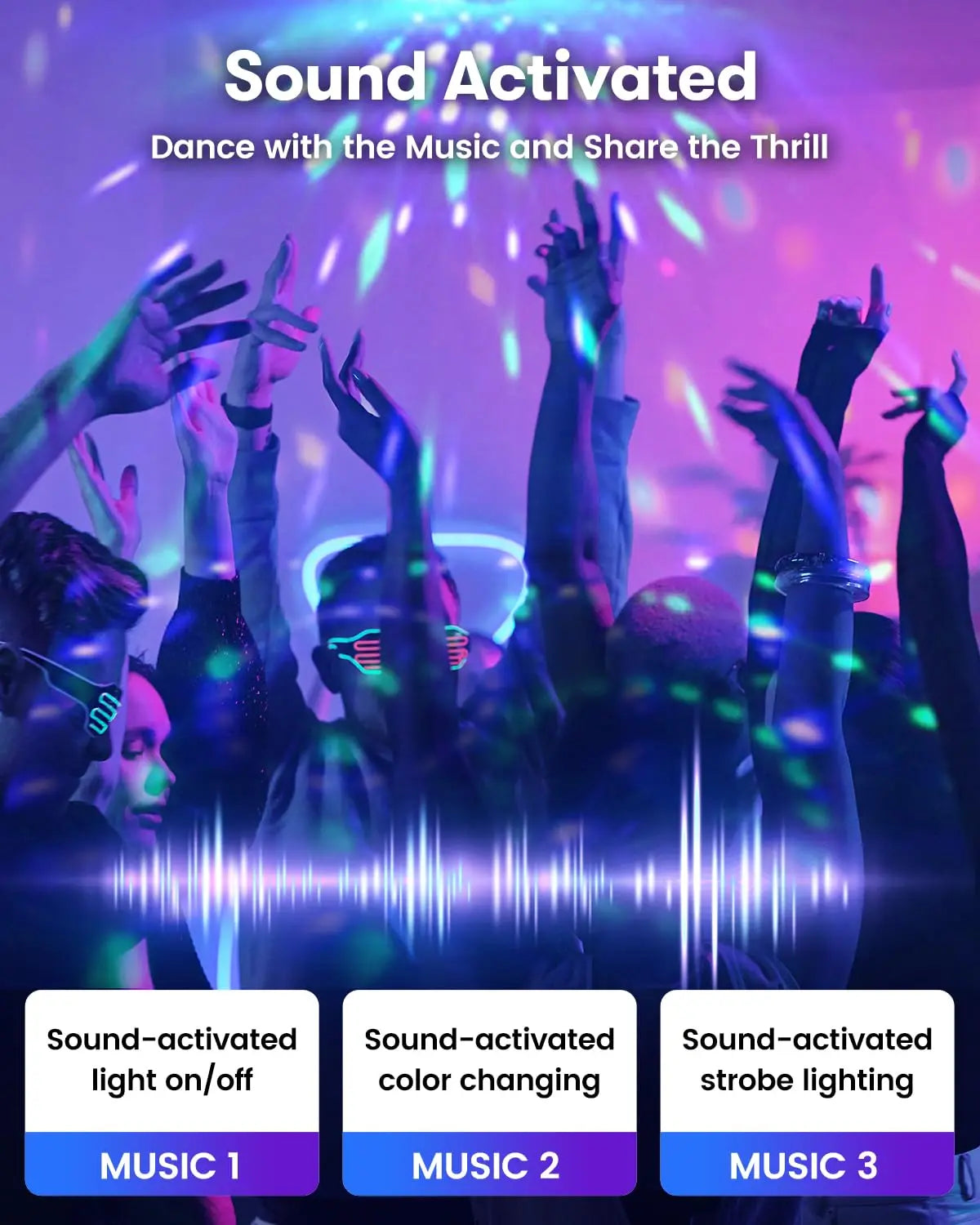 RGB Sound Activated LED Disco Ball Light Rotating DJ Stage Lamp with Remote Control for Home Car Party Club Christmas Decoration - TechSmartX