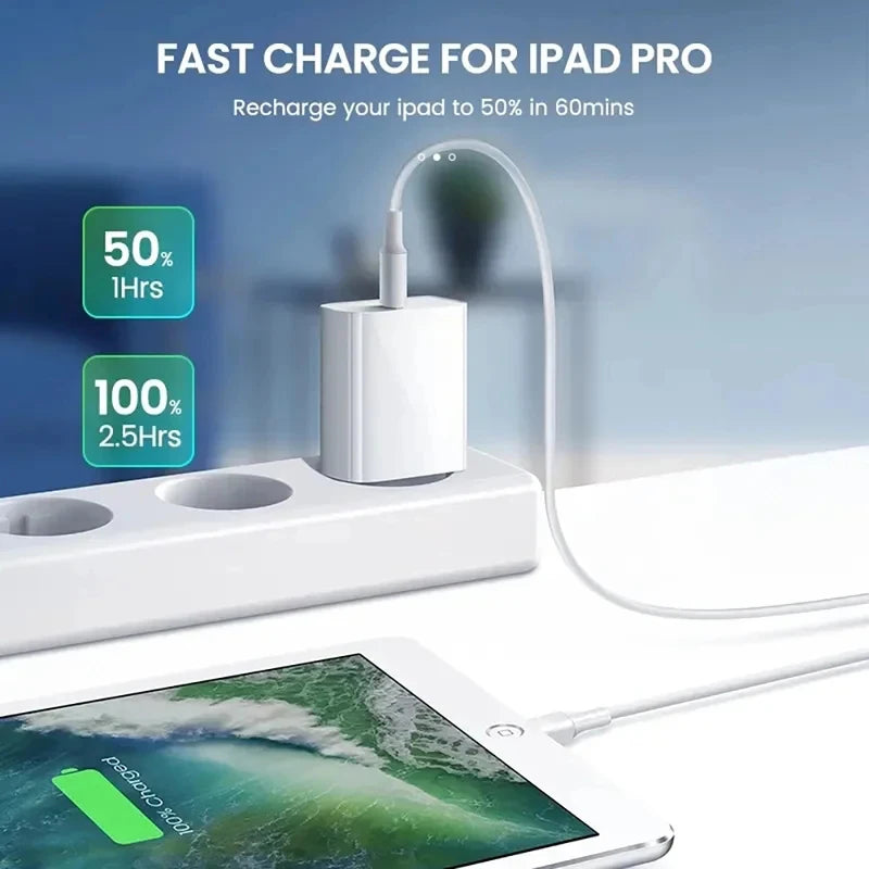 20W USB C Port EU Plug Fast Charger Set For iPhone 14 13 12 11 Pro Max Plus Serives XR Xs 3.3Ft USB C Phone Fast Charging Cable