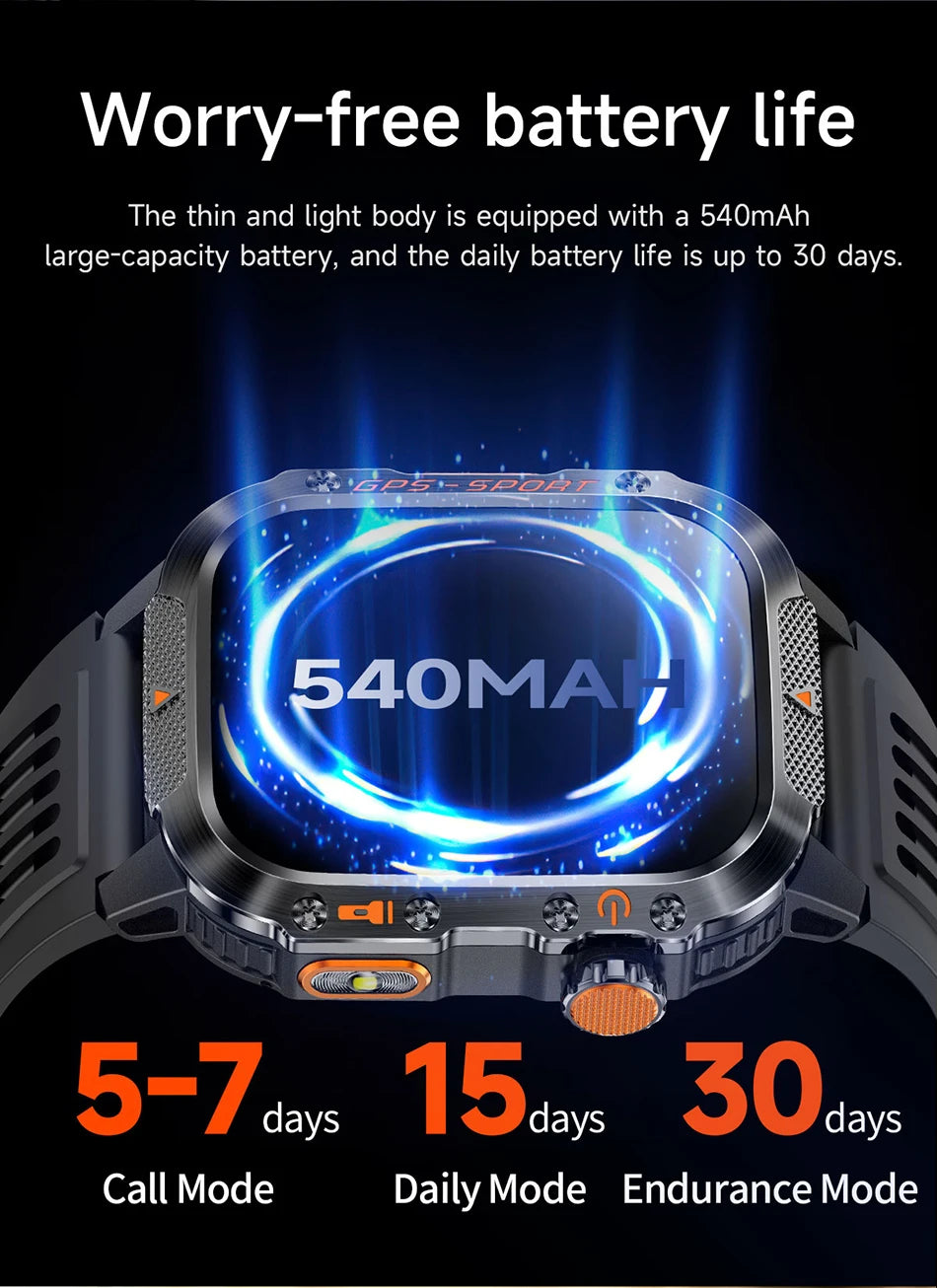 2025 New Military Outdoor Smart Watch Men's GPS Flashlight Bluetooth Call 2.01" AMOLED Screen 3ATM Waterproof Sports Smartwatch - TechSmartX