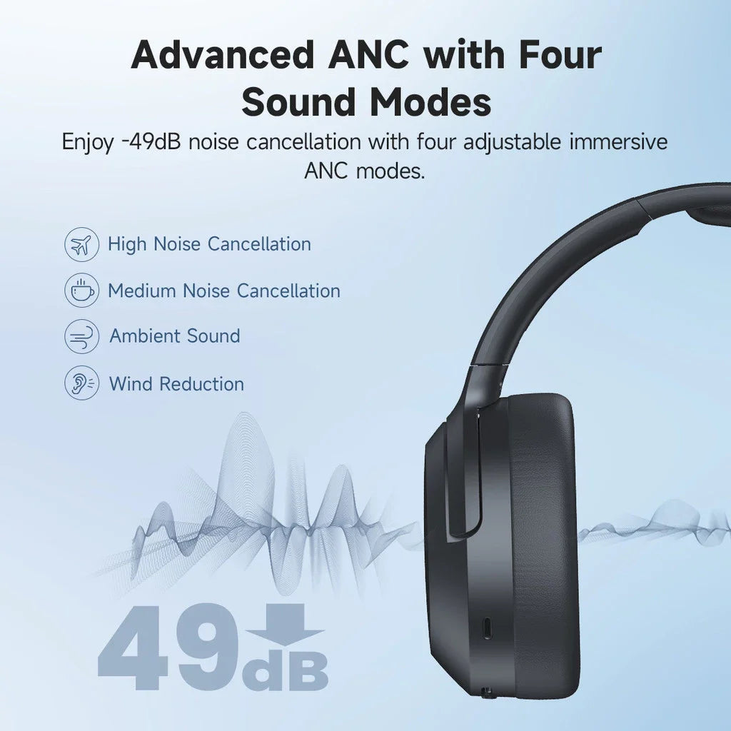Edifier W820NB Plus(2025 Ver.) ANC Wireless Headphone Bluetooth 6.1 Over-ear Headset -49dB Noise Canelling Earphone Hi-Res Audio - TechSmartX
