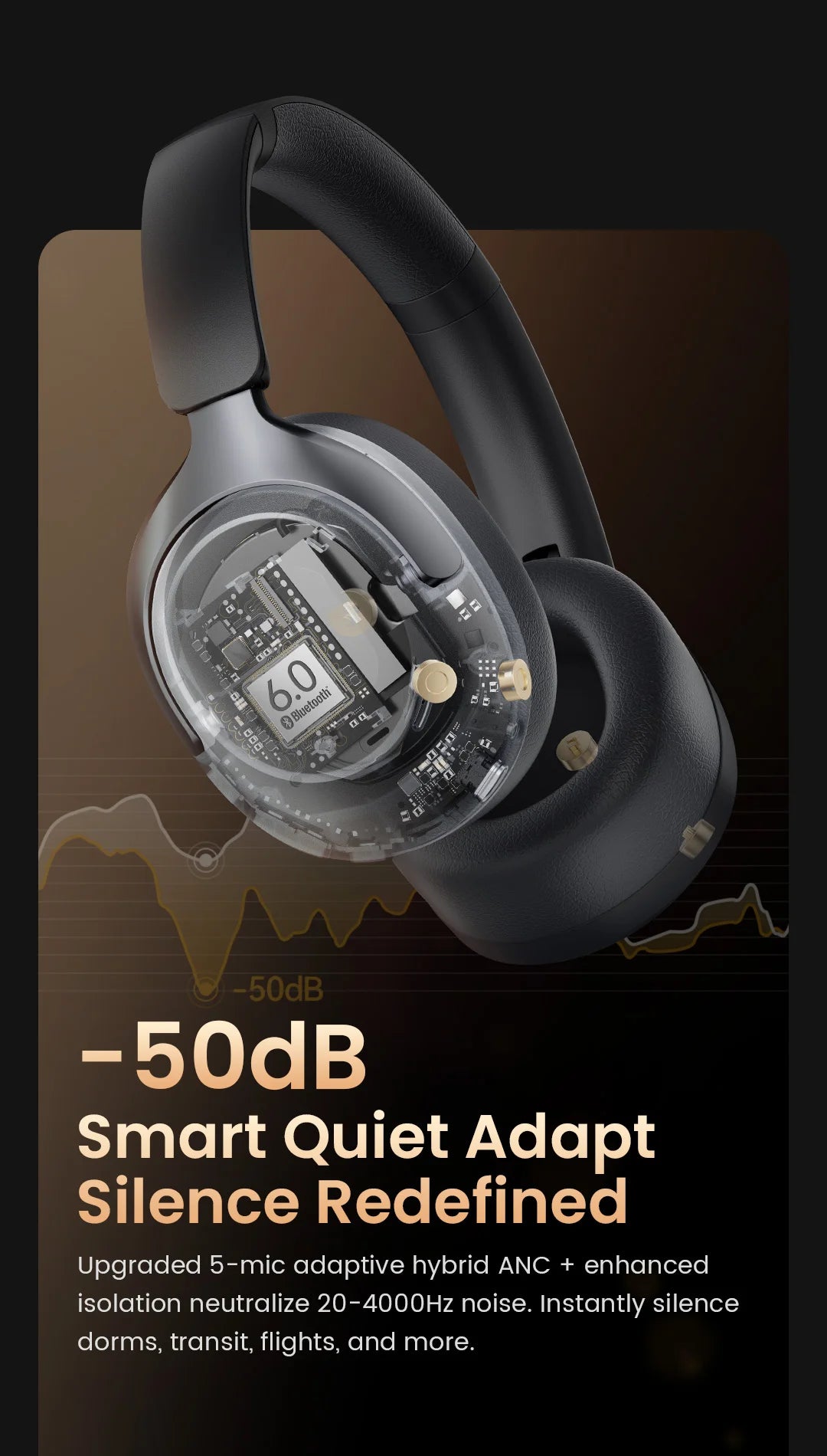 HAYLOU S40 ANC Wireless Headphone 50dB Noise Canceling Hi-Res 3D Spatial Audio Earphone with LDAC Bluetooth 6.0 Over Ear Headset - TechSmartX