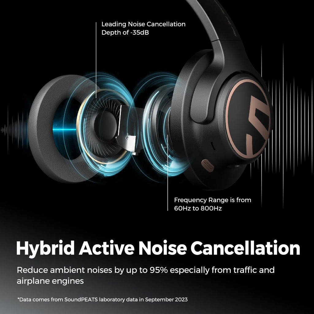 SoundPEATS Space Headphones Bluetooth 5.3 Hybrid Active Noise Cancelling Wireless Headphone,123H Play,Mic,Multipoint Connection - TechSmartX