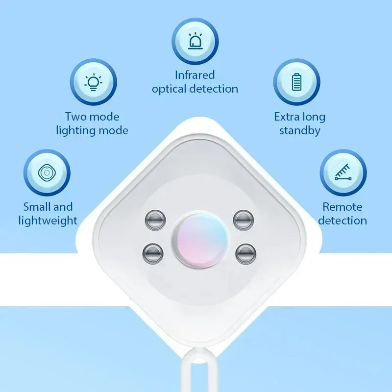 Infrared Camera Detector Anti Peeping Lens Finder LED Spy Gear For Security Protection Hidden Camera Detection - TechSmartX