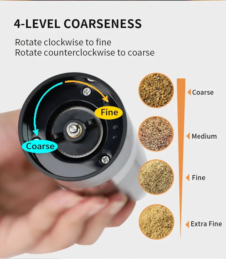 USB Rechargeable Electric Salt and Pepper Grinder Adjustable Coarseness Large Capacity Auto Spices Grinders Kitchen Cooking Tool - TechSmartX