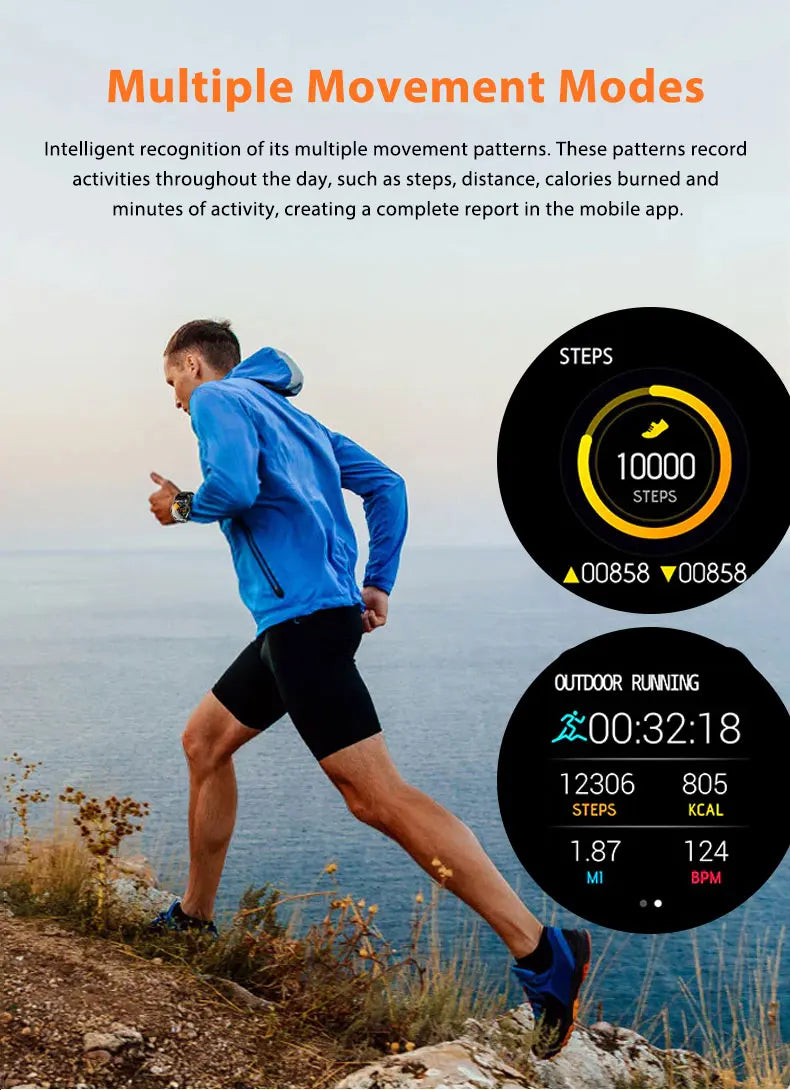 Original H19 Smart Watch Android 10.0 Smartwatch With 190° Rotary Camera GPS WIFI 1.95inch Larger Amoled Screen 256GB Storage - TechSmartX