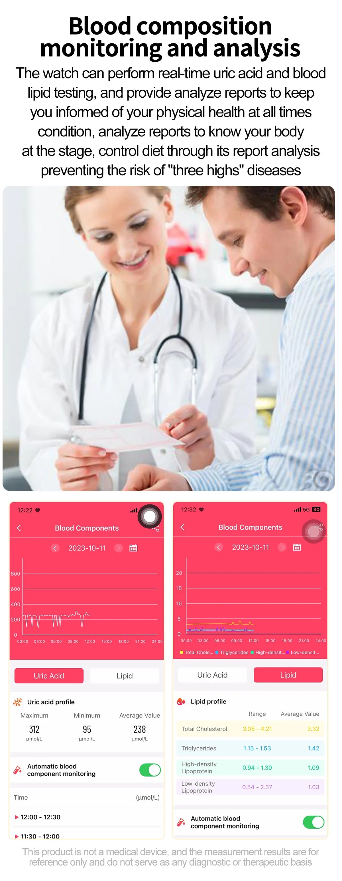 2025 New ECG+PPG Monitoring Smart Watch Women Blood pressure Blood Lipid Uric Acid Women Menstrual Health Tracker Smartwatches - TechSmartX