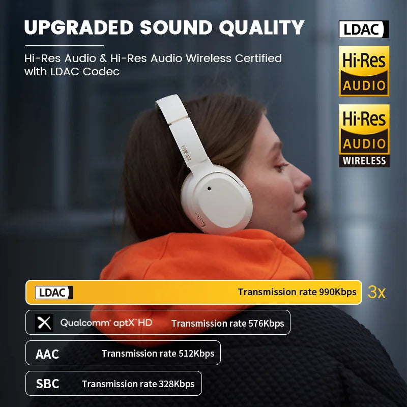 Edifier W820NB Plus Wireless Noise Cancelling Headphones 43dB ANC Hi-Res LDAC Codec 49hrs Playtime Over-Ear Bluetooth Headset - TechSmartX