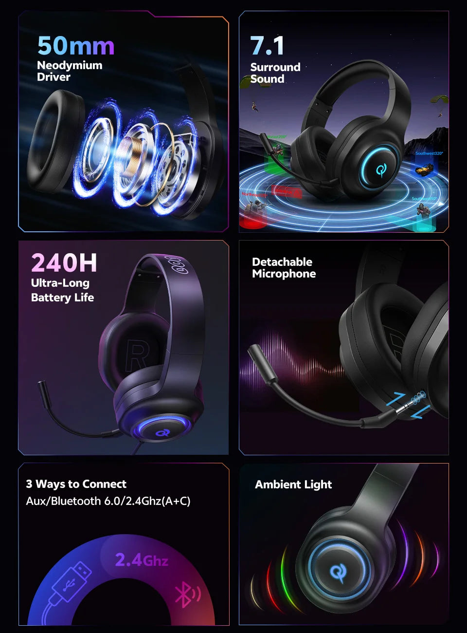 QCY Heroad V200 Gaming Over Ear Headphone Wireless Bluetooth 6.0 with Mic 50mm Driver 7.1 Surround Sound Dynamic EQ RGB Headset - TechSmartX